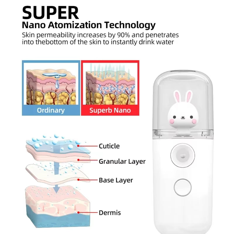 USB Mini Humidifier Facial Steamer Moisturizing Mist Sprayer Rechargeable Nebulizer Beauty Instruments Face Skin Care Tools