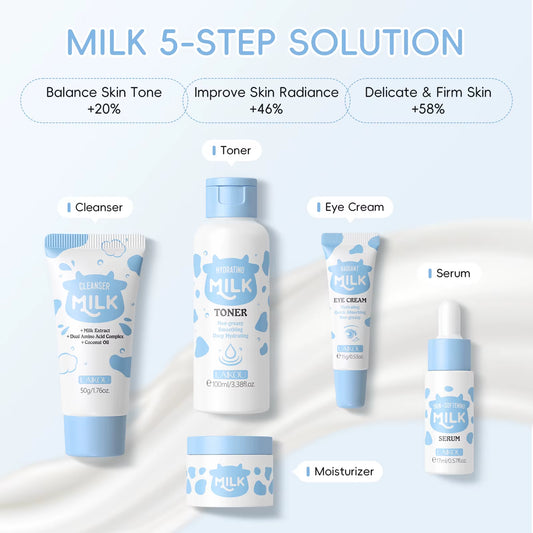 Milk Glowing Skincare Set Hydrating Brightening Anti-Age Firming Facial Care Cleanser Toner Serum Eye Cream Moisturizer
